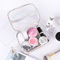 Transparenter klarer PVC-Make-uporganisator Cosmetic Bag